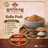 Kollu Podi